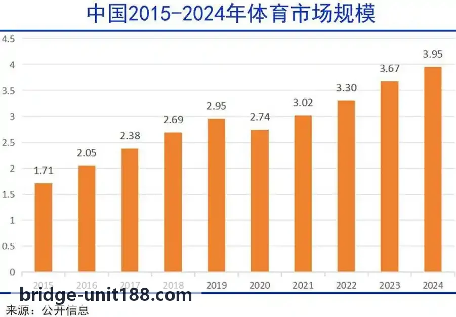 ZUNLONG官网【首页】语义理解突破